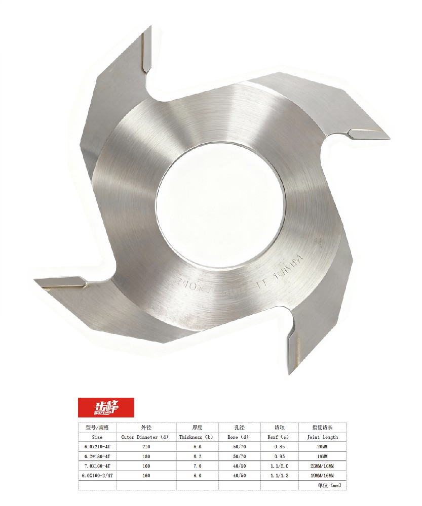 指接刀 Finger Joint Cutter